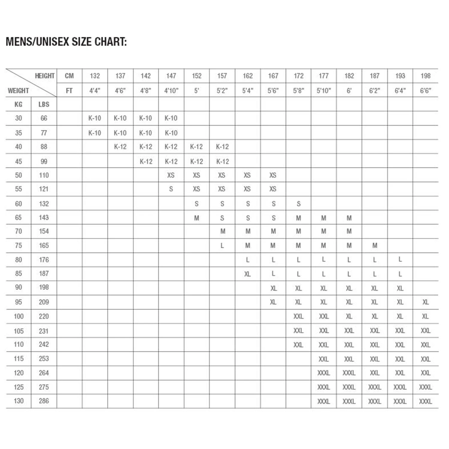 Zhik Superwarm V Wetsuit Top 2 Zhik Superwarm V Wetsuit Top - Image 2